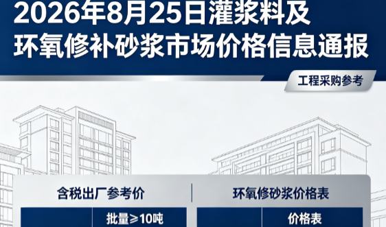 多文镇2026年8月25日灌浆料及环氧修补砂浆市场价格信息通报